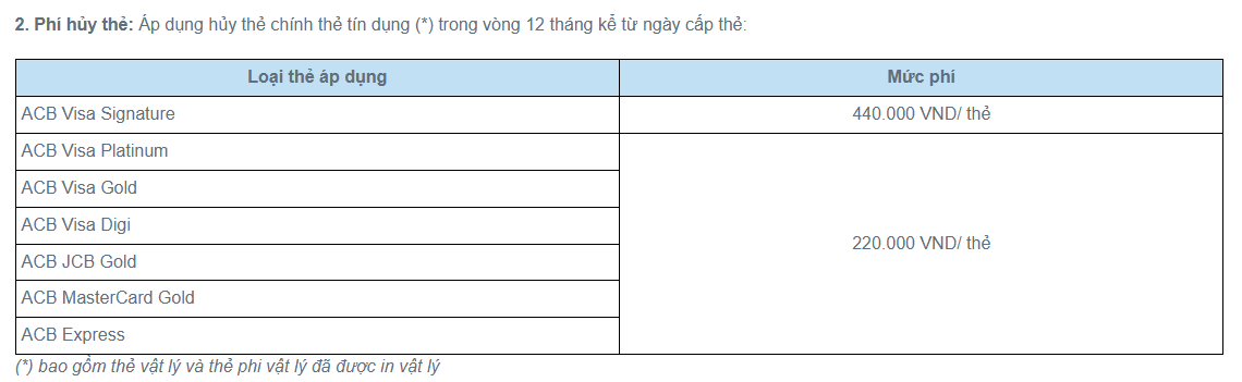 Một ngân hàng tư nhân lớn tăng hàng loạt loại phí dịch vụ thẻ - Ảnh 2.