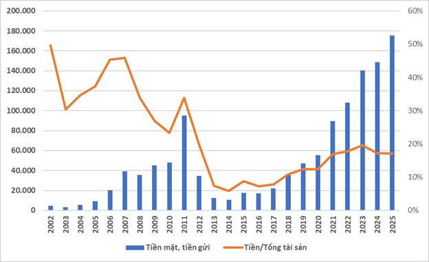 - Ảnh 2. - Ảnh 2.
