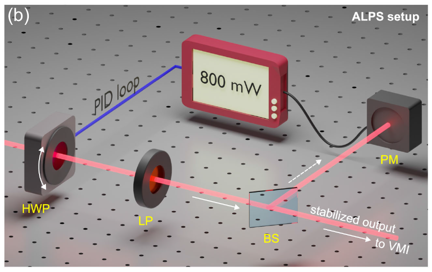 Bắt đầu hiểu được cách điều khiển electron theo ý muốn, bí ẩn 100 năm trong mỗi con chip của Intel, AMD, NVIDIA dần được hé lộ- Ảnh 3. Bắt đầu hiểu được cách điều khiển electron theo ý muốn, bí ẩn 100 năm trong mỗi con chip của Intel, AMD, NVIDIA dần được hé lộ- Ảnh 3.