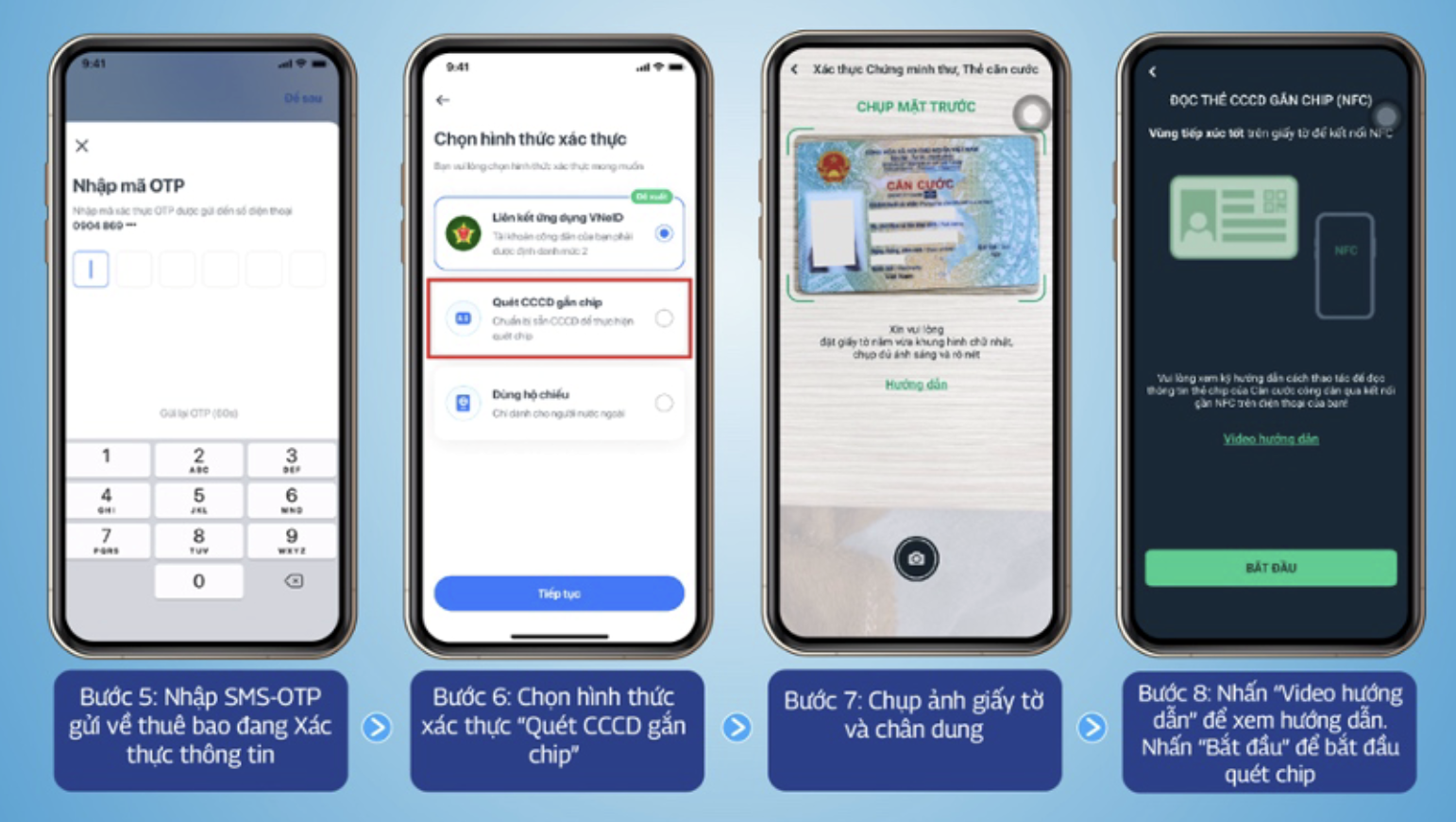 Viettel và Vinaphone thông báo người dùng cần làm ngay cách này để không bị khóa SIM từ 15-4 - Ảnh 7.