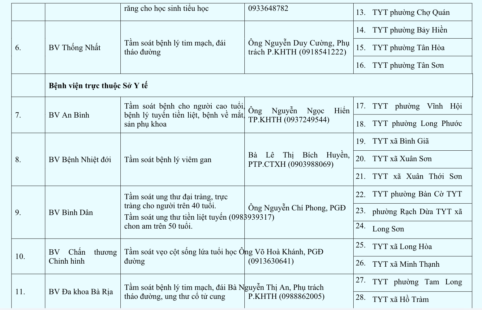 - Ảnh 4. - Ảnh 4.