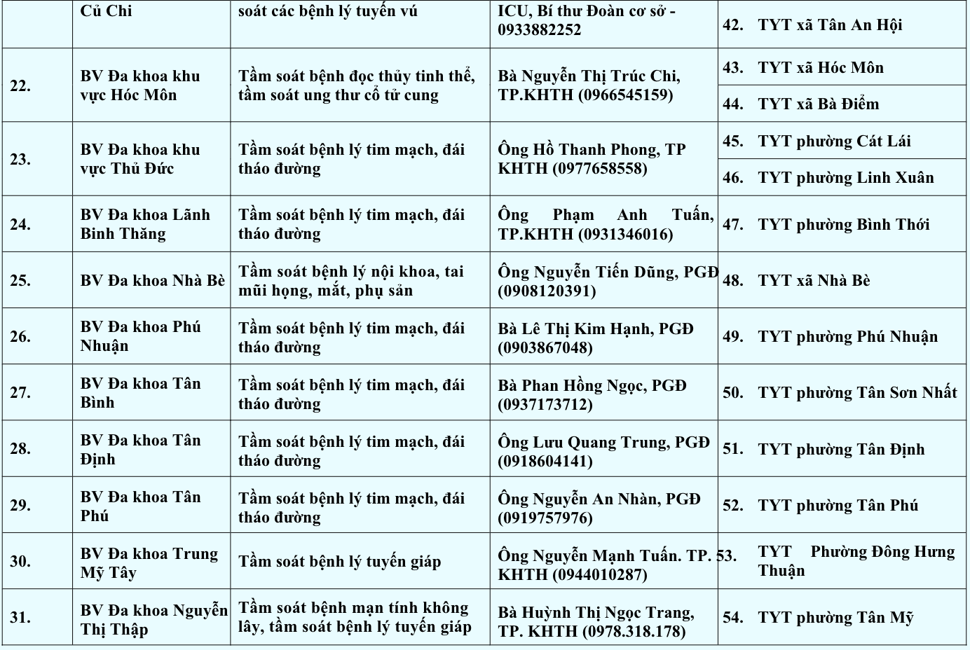 - Ảnh 6. - Ảnh 6.