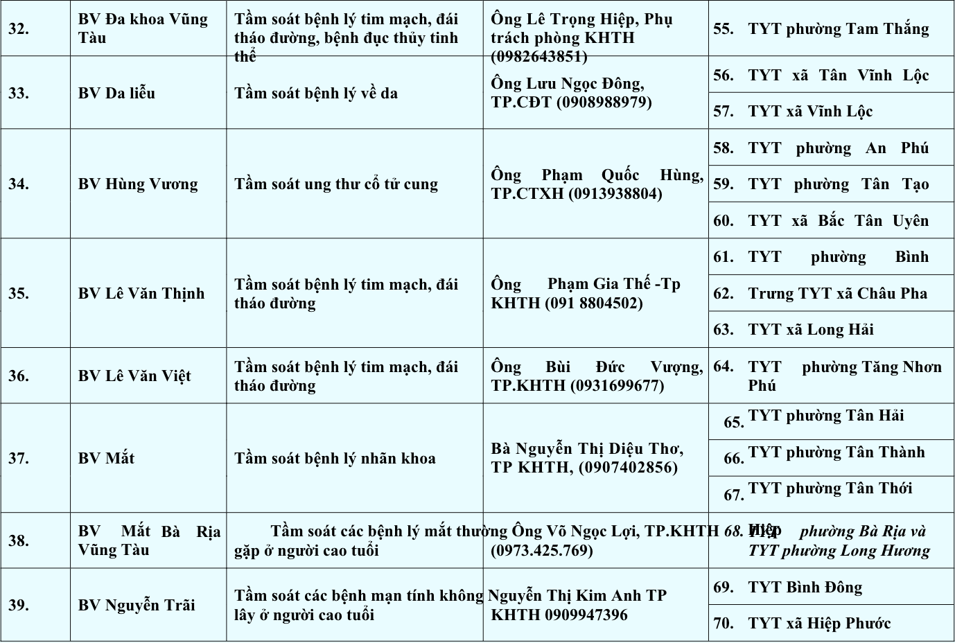 - Ảnh 7. - Ảnh 7.