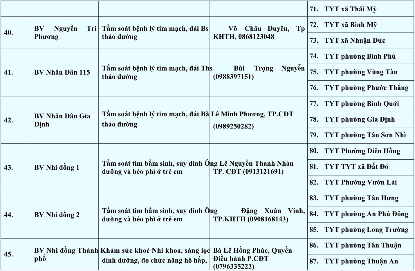 - Ảnh 8. - Ảnh 8.