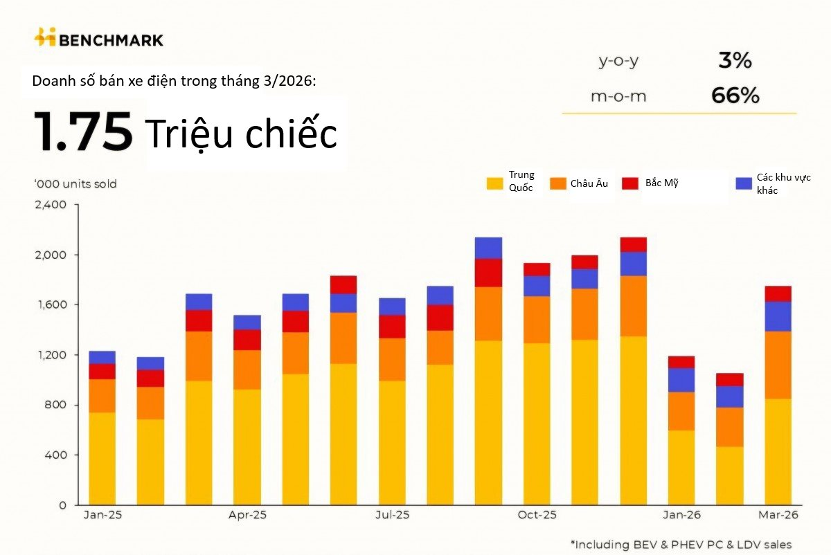 - Ảnh 2. - Ảnh 2.