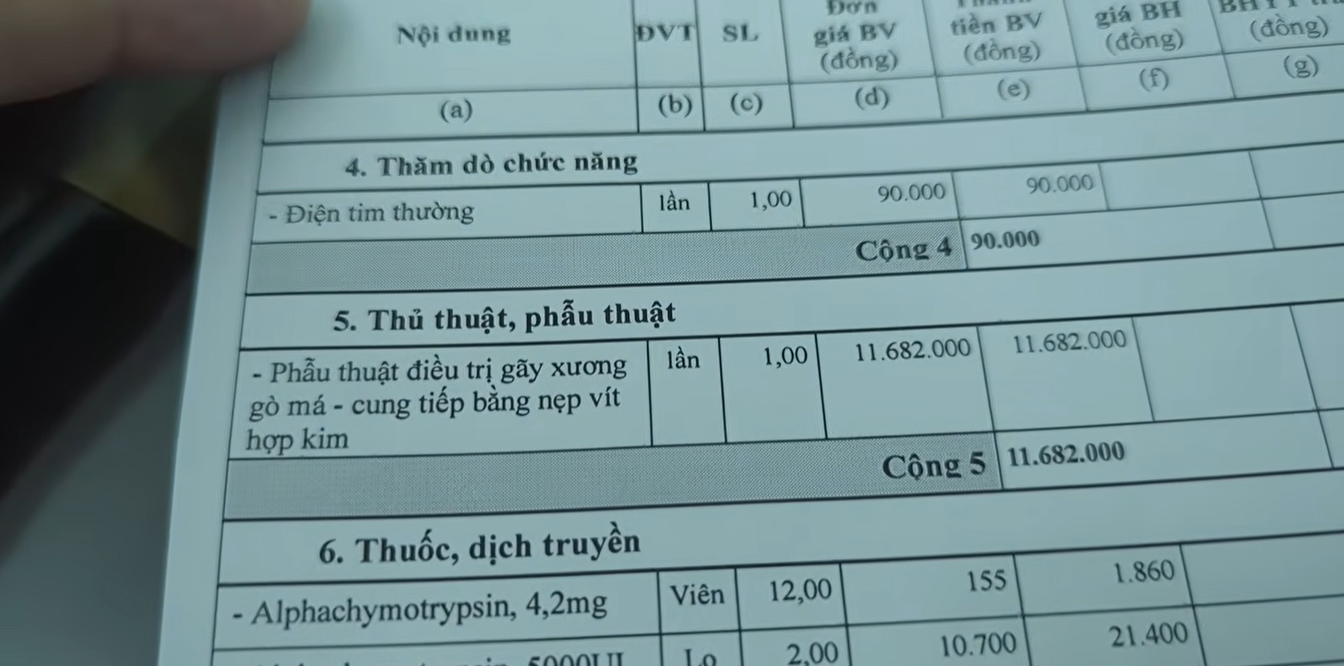 Khách Tây phẫu thuật tại 1 bệnh viện ở Đà Nẵng: "Nếu làm ở Mỹ, tôi sẽ phải nợ nần chồng chất trong ít nhất 10 năm"- Ảnh 7. Khách Tây phẫu thuật tại 1 bệnh viện ở Đà Nẵng: "Nếu làm ở Mỹ, tôi sẽ phải nợ nần chồng chất trong ít nhất 10 năm"- Ảnh 7.