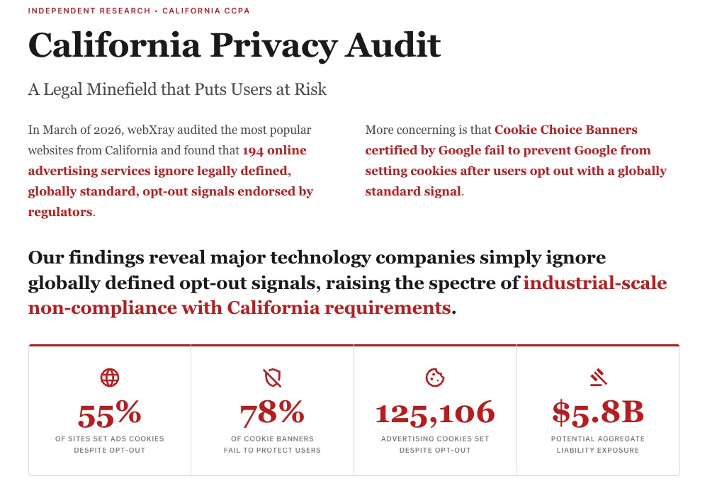 Bạn cứ việc "Từ chối Cookie": Big Tech thà nộp phạt hàng tỷ USD chứ không bỏ dữ liệu, coi đó là chi phí kinh doanh- Ảnh 2. Bạn cứ việc "Từ chối Cookie": Big Tech thà nộp phạt hàng tỷ USD chứ không bỏ dữ liệu, coi đó là chi phí kinh doanh- Ảnh 2.