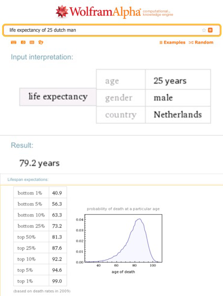 Bạn có biết Wolfram Alpha: "ChatGPT đời đầu" mà internet gần như đã quên lãng- Ảnh 1.