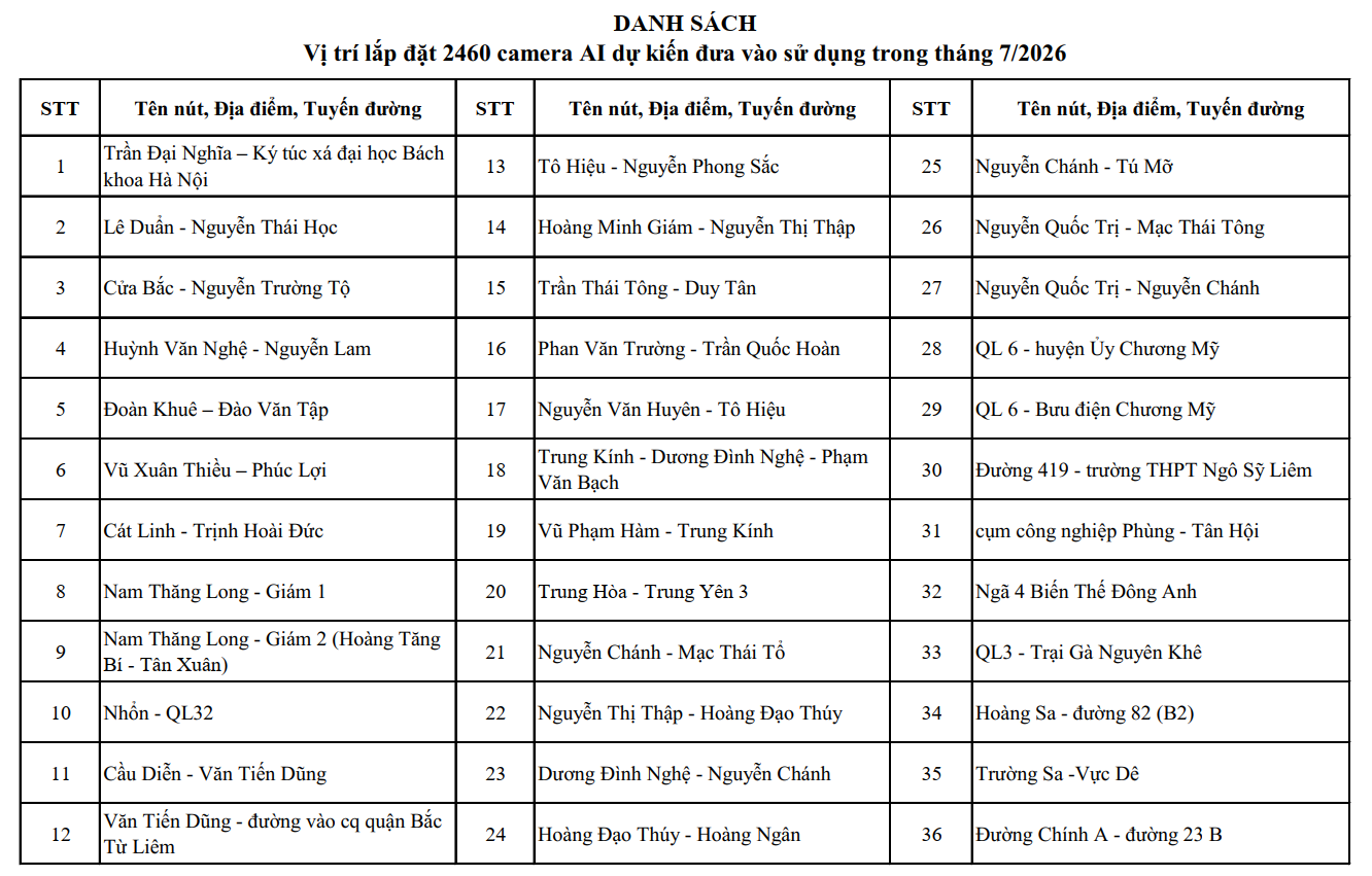 Nóng: Công an Hà Nội công bố vị trí lắp đặt 1.837 camera AI, người dân chú ý - Ảnh 7.