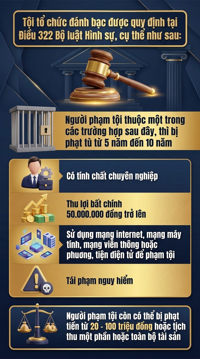 Khởi tố Ngô Thị Thu Hà SN 1984 và hàng chục người khác - Ảnh 3.