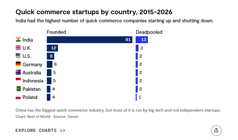 Amazon học mô hình giao hàng nhanh trị giá 125 tỷ USD của Trung Quốc trong năm 2026 - Ảnh 3.