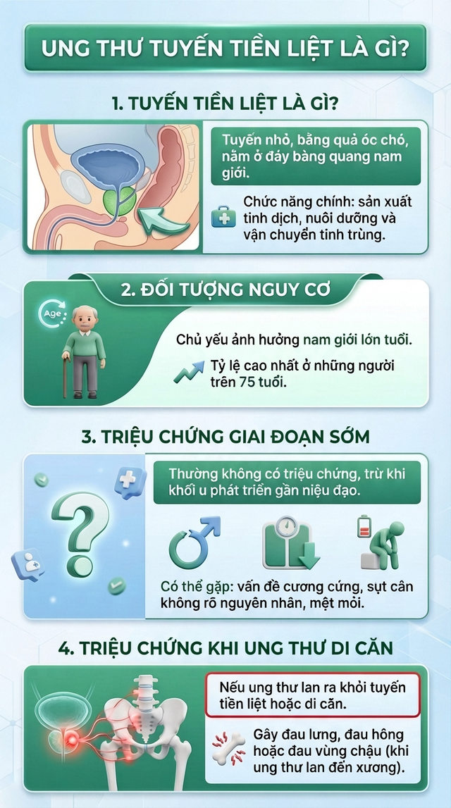 Nam thợ xây 40 tuổi có 1 triệu chứng, đi khám phát hiện ung thư di căn khắp xương - Ảnh 2.
