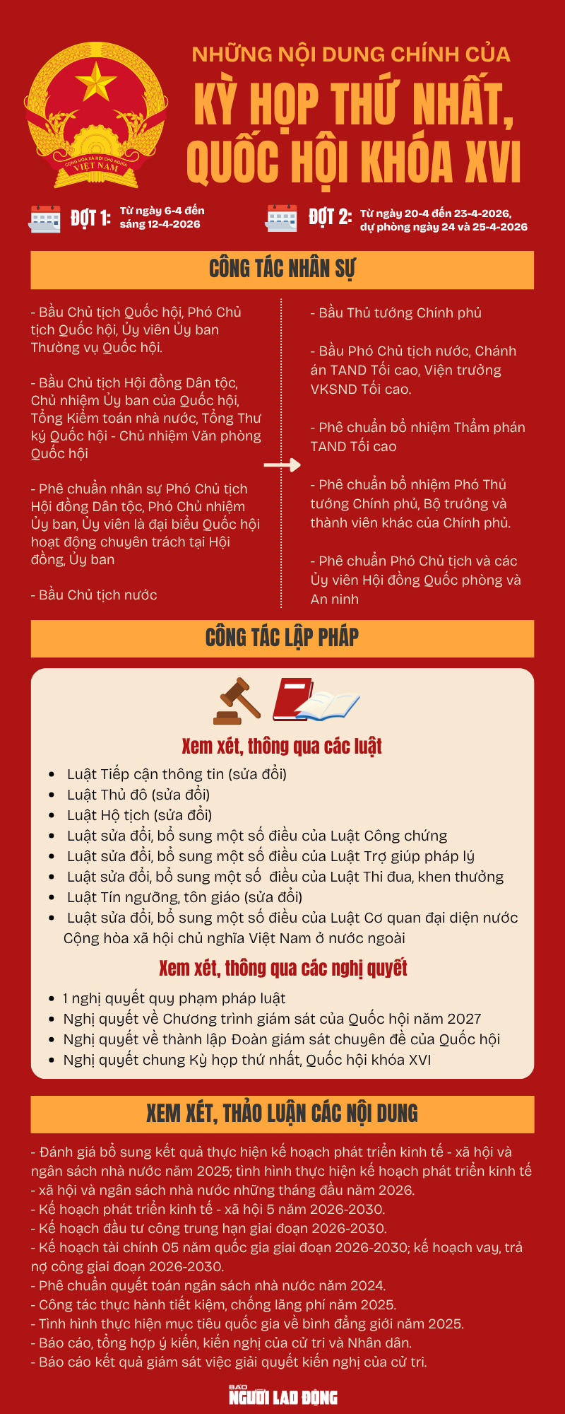 - Ảnh 1. - Ảnh 1.