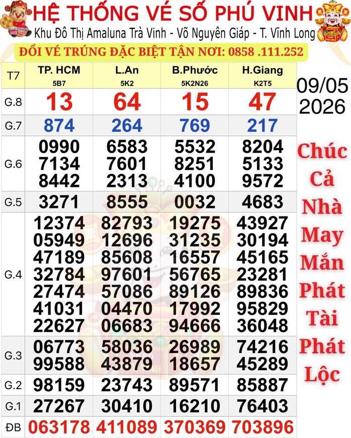 Sáng 10-5, hai giải độc đắc xổ số miền Nam xuất hiện gây bất ngờ - Ảnh 1.