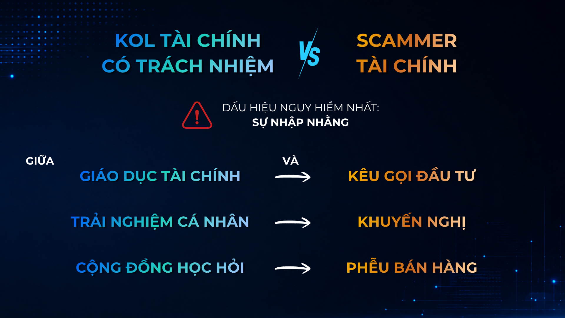 Scammer tài chính và KOL tài chính trách nhiệm trong năm 2026 tại CafeBiz - Ảnh 4.