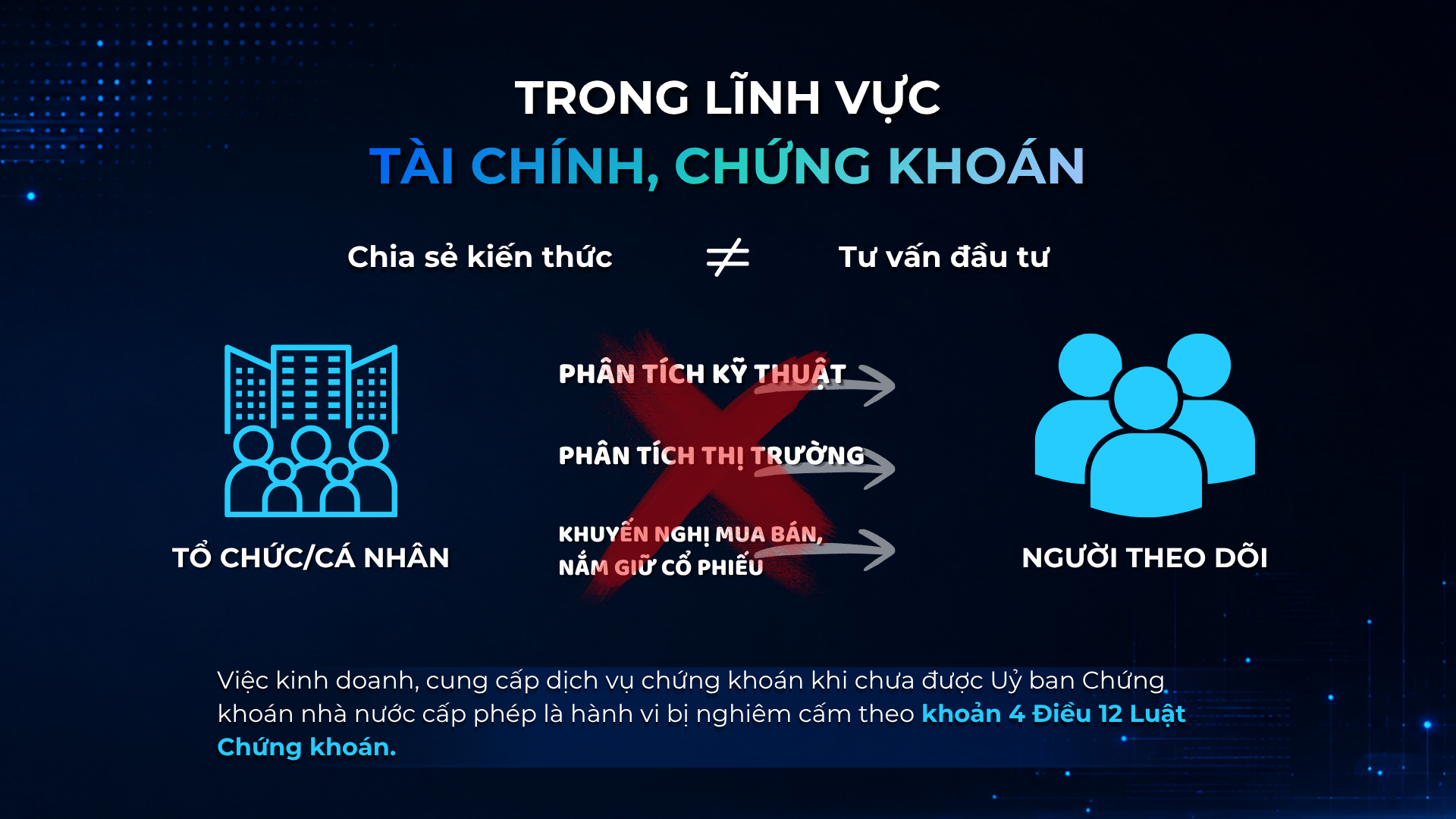 Scammer tài chính và KOL tài chính trách nhiệm trong năm 2026 tại CafeBiz - Ảnh 5.