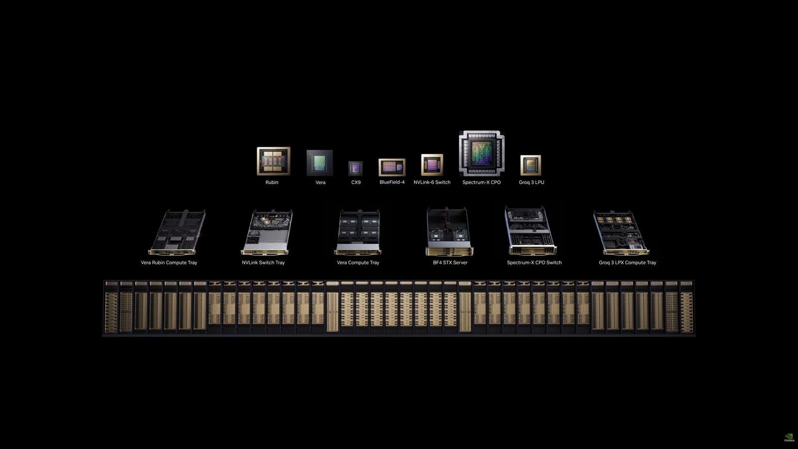 NVIDIA chuẩn bị giao nền tảng AI Vera Rubin, giá mỗi tủ máy chủ khoảng 4.7 nghìn tỷ đồng - Ảnh 3.