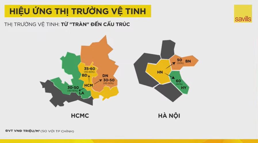 Thị trường bất động sản Hà Nội 2026: Căn hộ hạng C gần như biến mất - Ảnh 4.