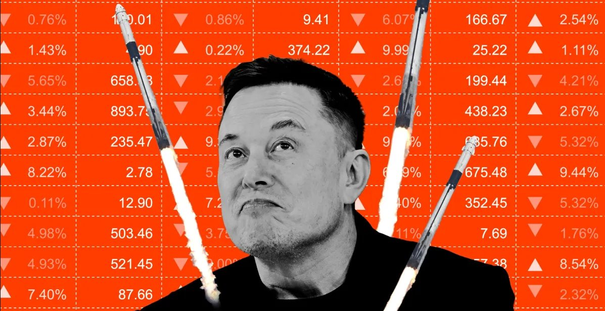 Siêu IPO SpaceX của Elon Musk: Tham vọng vũ trụ và khoản lỗ 41 , 3 tỷ USD - Ảnh 3.