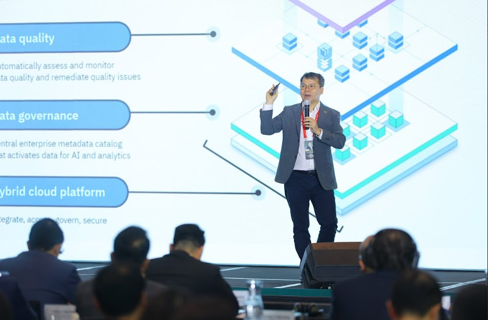 Cảnh báo AI từ IBM: Niềm tin và rủi ro trong ứng dụng công nghệ 2026 - Ảnh 2.
