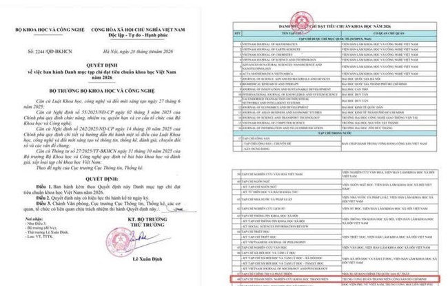 Tạp chí Thanh niên: Nghiên cứu Khoa học Thanh niên được công nhận là tạp chí đạt chuẩn Tạp chí khoa học Việt Nam năm 2026- Ảnh 1.