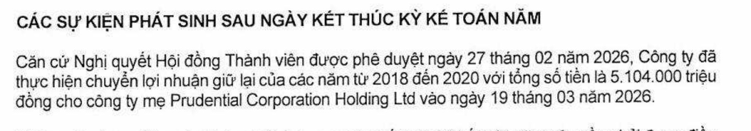 Tin độc quyền: Prudential lần đầu lên tiếng về việc chuyển hàng nghìn tỷ đồng lợi nhuận về công ty mẹ ở nước ngoài - Ảnh 1.