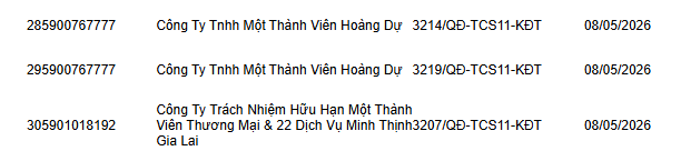 Phong tỏa tài khoản ngân hàng đối với tất cả doanh nghiệp, công ty có tên trong danh sách sau  - Ảnh 6.