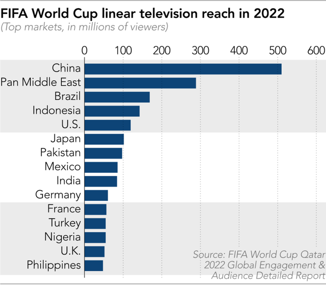 Một bí mật lớn trước giờ World Cup 2026 khởi tranh vừa được tiết lộ:  - Ảnh 5.