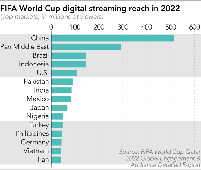 Một bí mật lớn trước giờ World Cup 2026 khởi tranh vừa được tiết lộ:  - Ảnh 3.