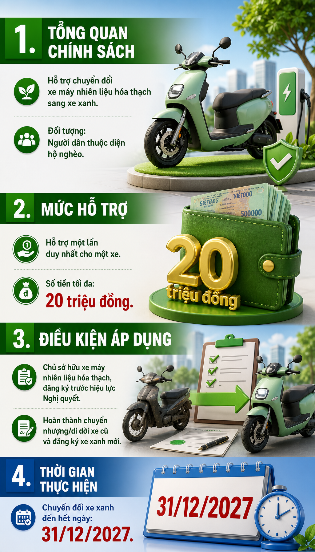 Tất cả người dân Hà Nội muốn mua xe điện chú ý đề xuất thay đổi mới nhất - Ảnh 1.