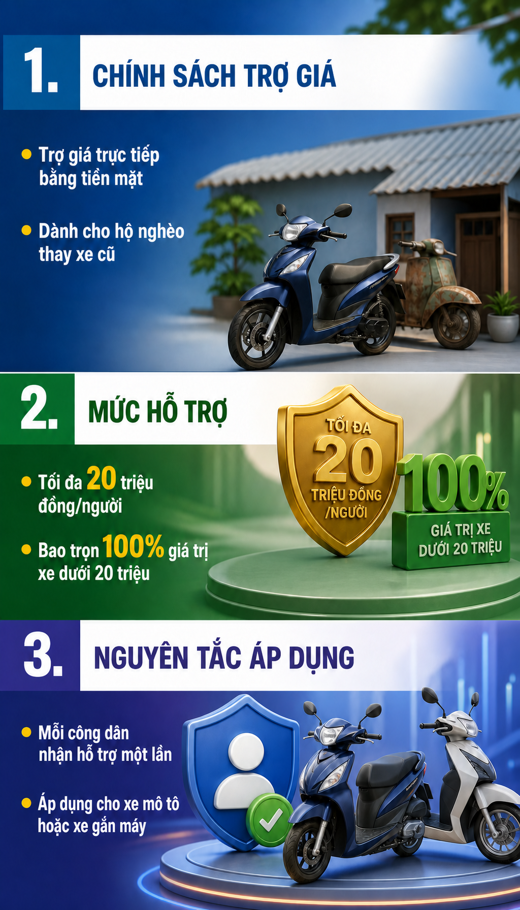 Tin vui bất ngờ cho tất cả người đi xe buýt ở Hà Nội từ 1/7 - Ảnh 1.
