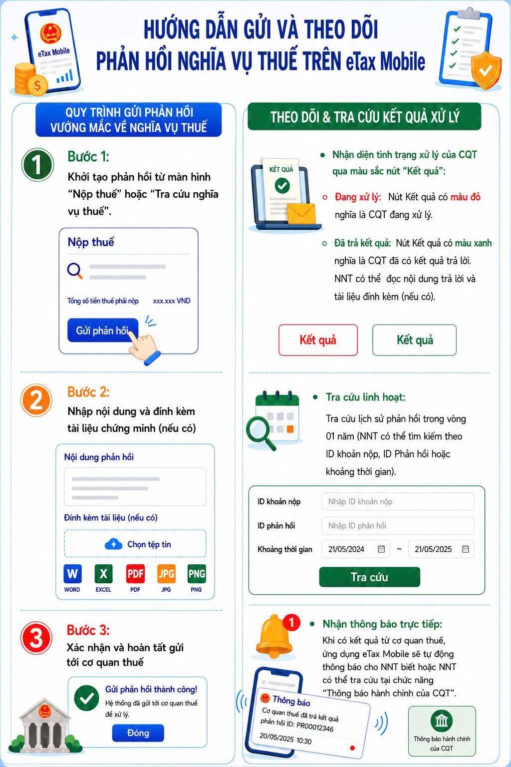 Cục Thuế gửi thông báo quan trọng đến ai dùng eTax Mobile - Ảnh 1.