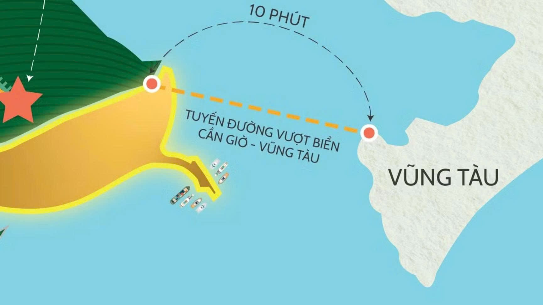 Siêu dự án 93.000 tỷ chính thức khởi động: Cần Giờ - Vũng Tàu chỉ còn cách nhau 10 phút - Ảnh 4. Siêu dự án 93.000 tỷ chính thức khởi động: Cần Giờ - Vũng Tàu chỉ còn cách nhau 10 phút - Ảnh 4.