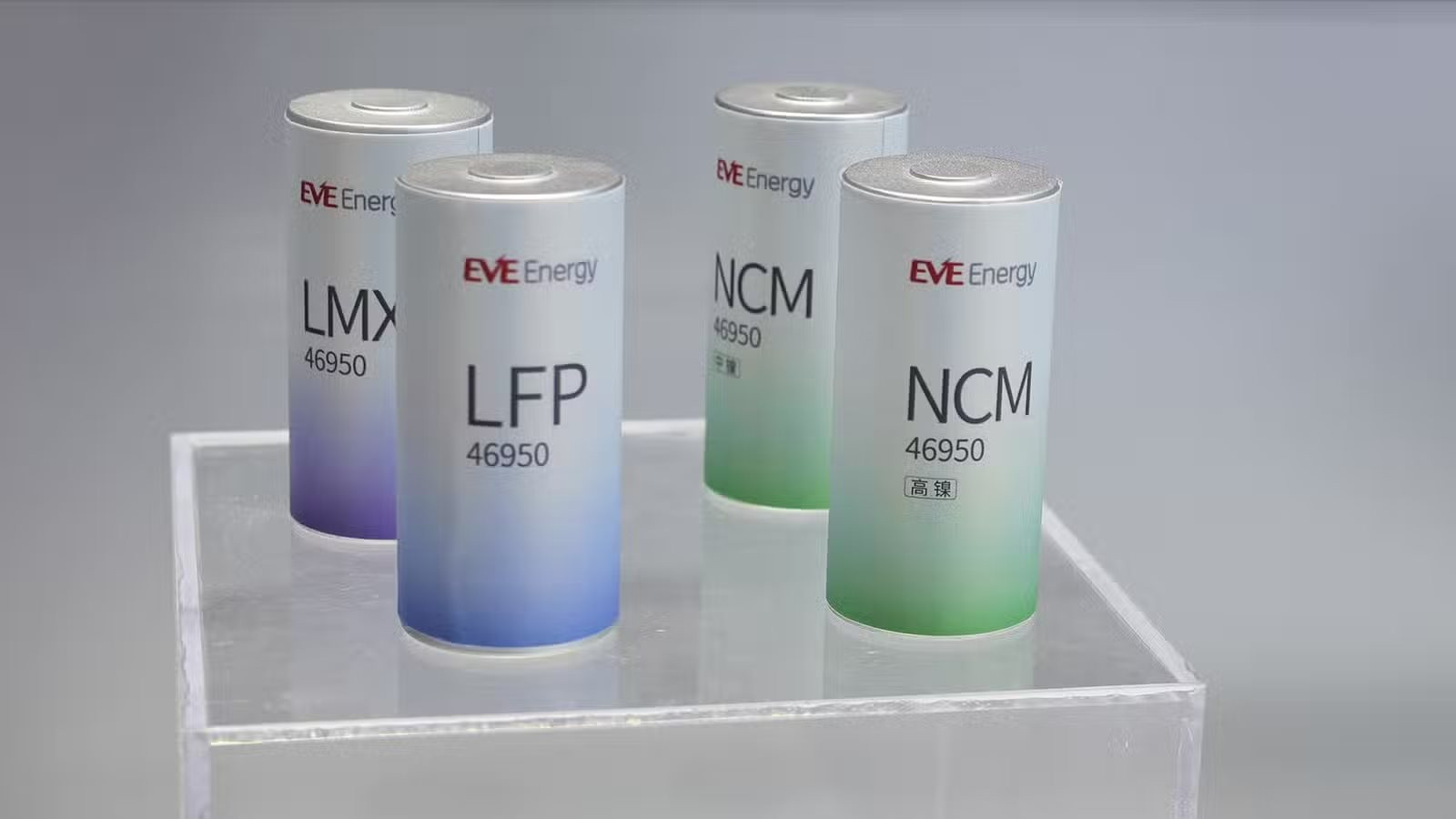 Trung Quốc áp thuế pin lithium 2 % từ 2026 , ưu đãi công nghệ pin mới - Ảnh 2. Trung Quốc áp thuế pin lithium 2 % từ 2026 , ưu đãi công nghệ pin mới - Ảnh 2.