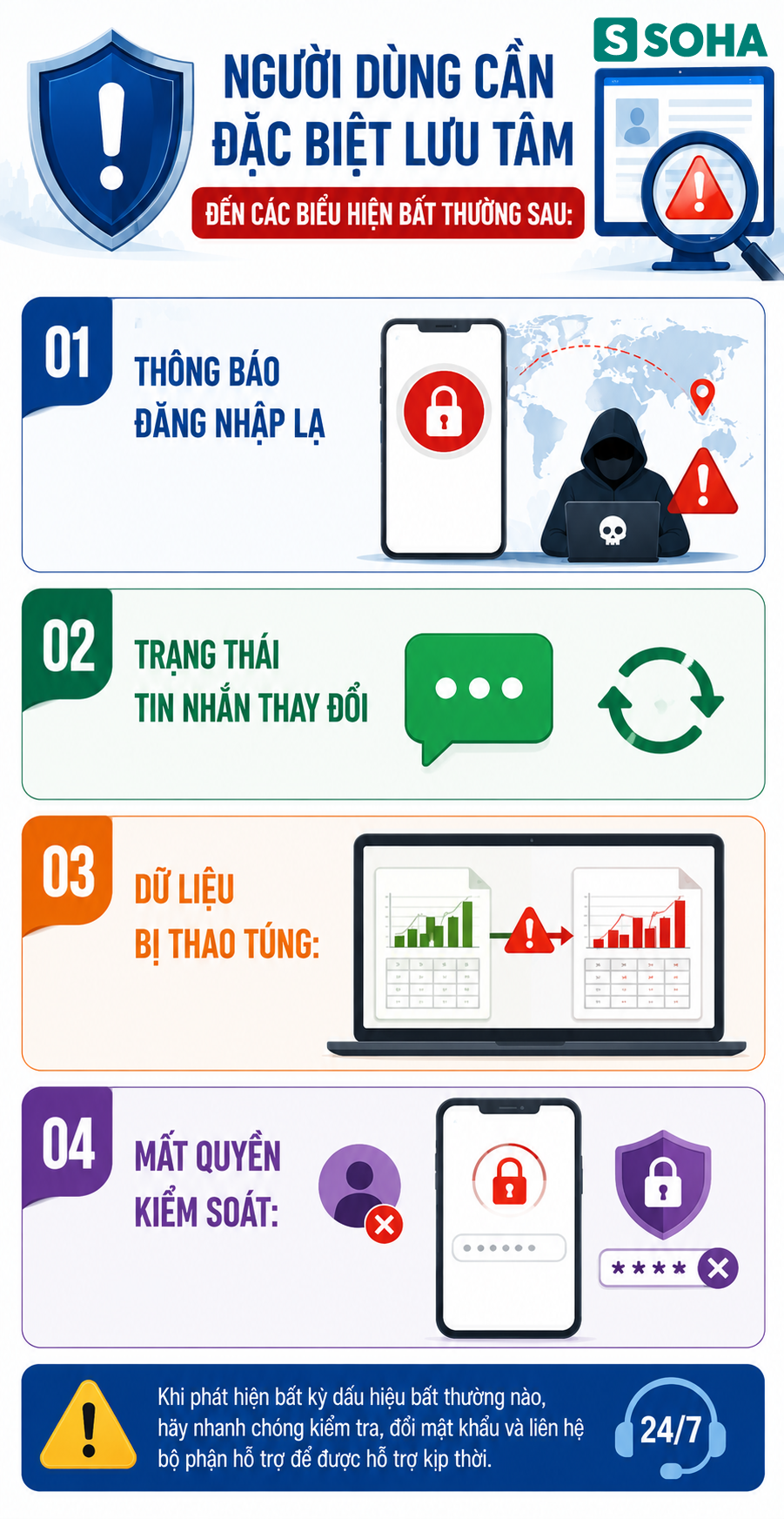 Tất cả người dân có tài khoản Zalo chú ý kiểm tra ngay thứ này để không bị đọc trộm tin nhắn - Ảnh 1.