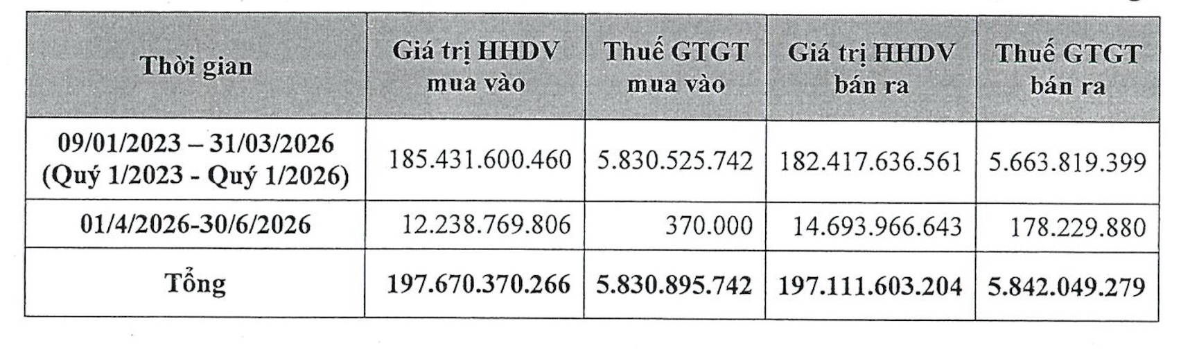 - Ảnh 1. - Ảnh 1.