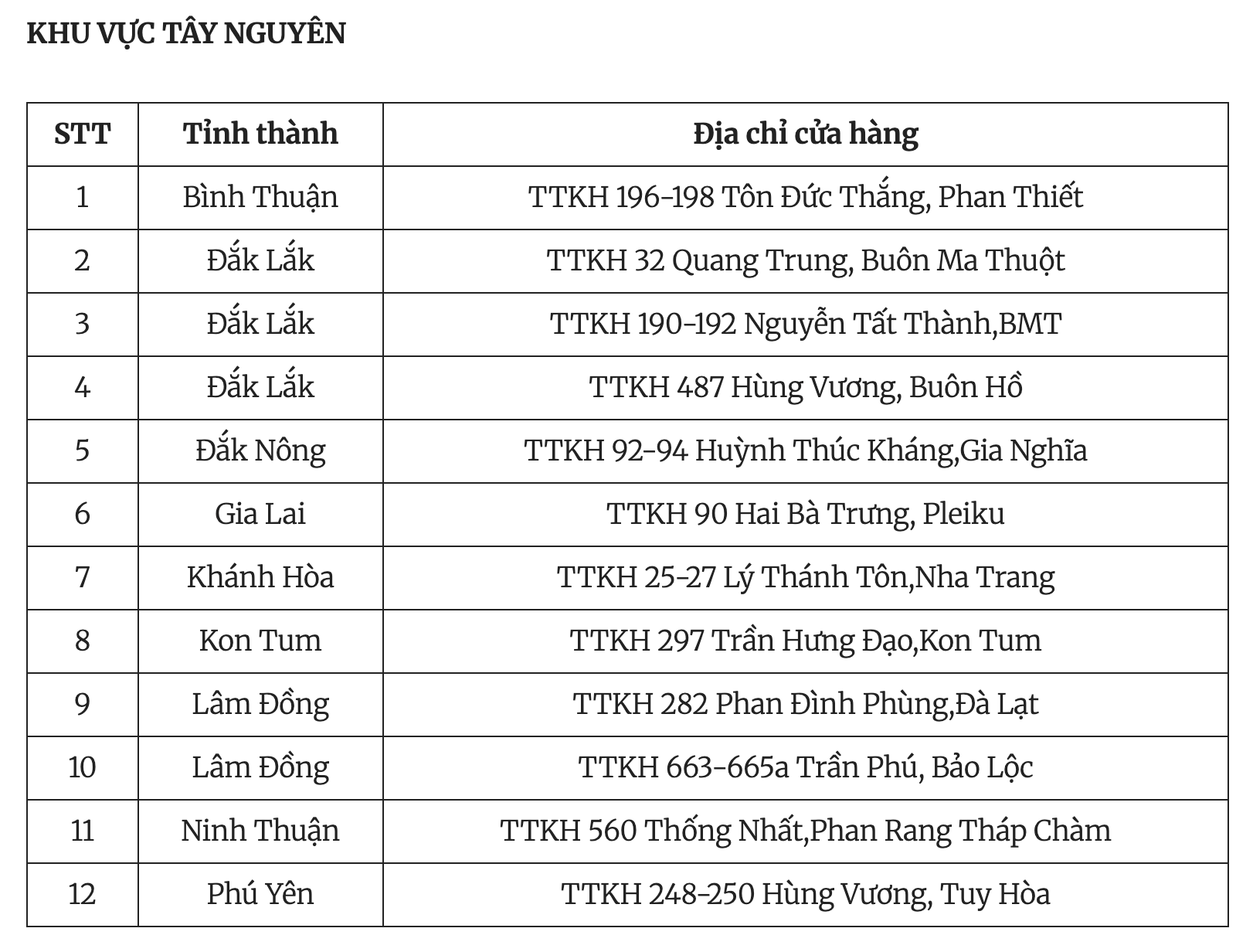 Muốn bán lại vàng PNJ, khách chỉ được giao dịch tại cửa hàng chỉ định và trong 2 giờ mỗi ngày- Ảnh 1.