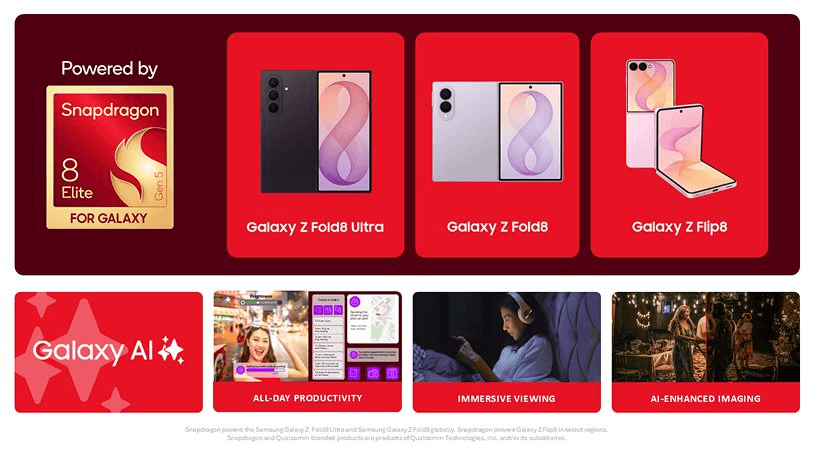 Galaxy Unpacked 2026: AI là kẻ hưởng lợi thực sự từ sự kiện Samsung? - Ảnh 2. Galaxy Unpacked 2026: AI là kẻ hưởng lợi thực sự từ sự kiện Samsung? - Ảnh 2.