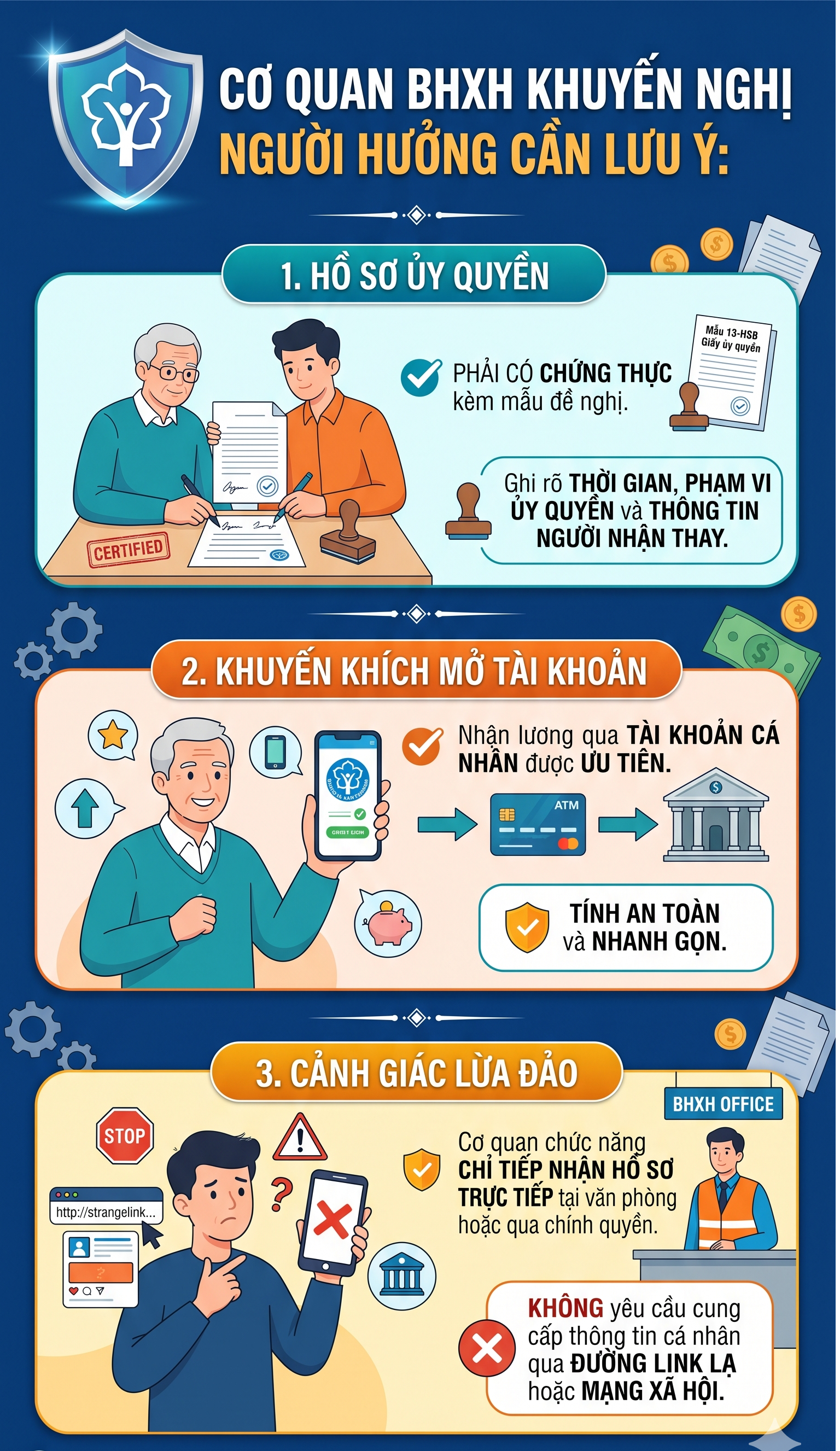 Tất cả người dân có lương hưu chú ý đề xuất quy định mới nhất về 1 loại giấy tờ quan trọng - Ảnh 1.
