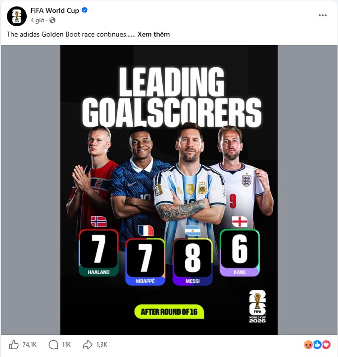Fanpage FIFA nhận ‘bão phẫn nộ’ sau màn ngược dòng ngoạn mục của Argentina trước Ai Cập - Ảnh 2. Fanpage FIFA nhận ‘bão phẫn nộ’ sau màn ngược dòng ngoạn mục của Argentina trước Ai Cập - Ảnh 2.