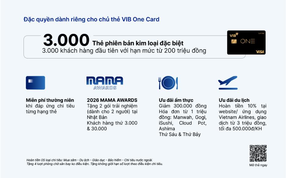 VIB One Card: Từ nhiều chiếc thẻ đến một chiếc thẻ cho mọi nhu cầu chi tiêu - Ảnh 4. VIB One Card: Từ nhiều chiếc thẻ đến một chiếc thẻ cho mọi nhu cầu chi tiêu - Ảnh 4.