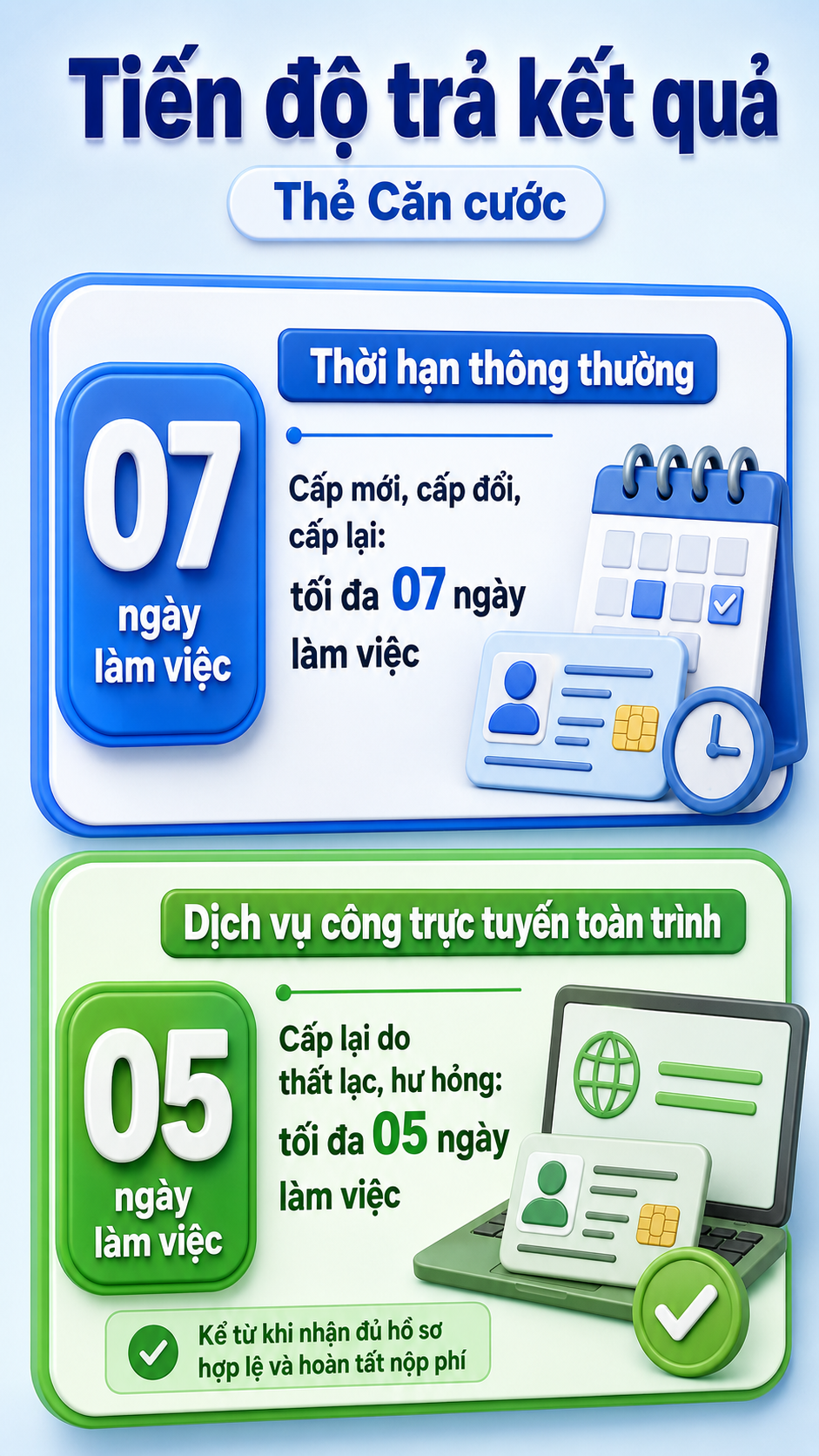  - Ảnh 1.