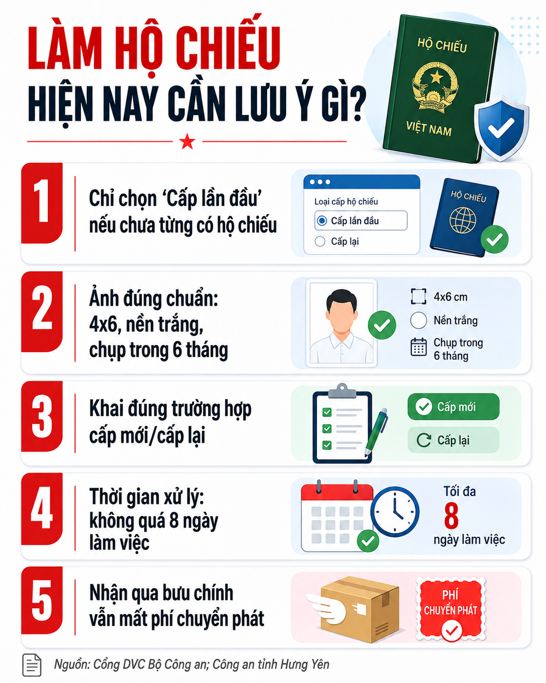 Toàn bộ người dân có tài khoản VNeID định danh mức 2 được miễn phí dịch vụ này đến hết tháng 2/2027 - Ảnh 5.
