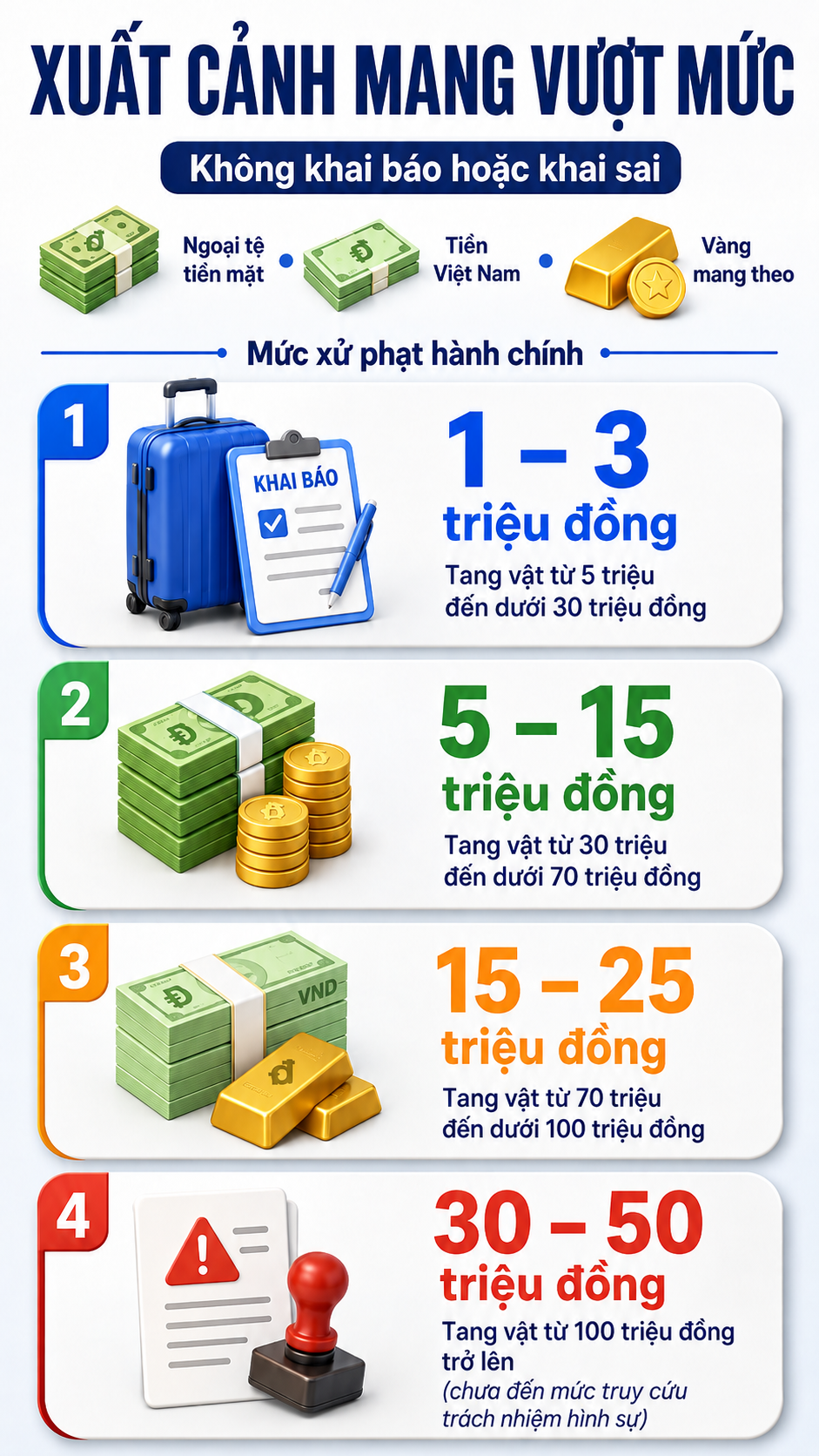  - Ảnh 1.