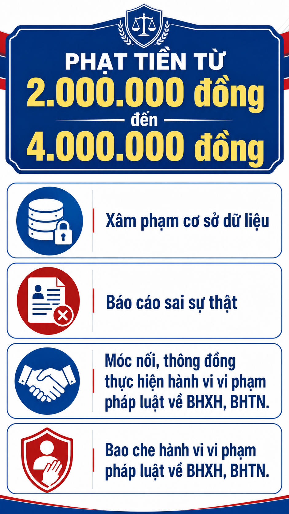 Tất cả người dân có BHXH chú ý quy định phạt tới 2 triệu đồng từ 10/9 - Ảnh 2.