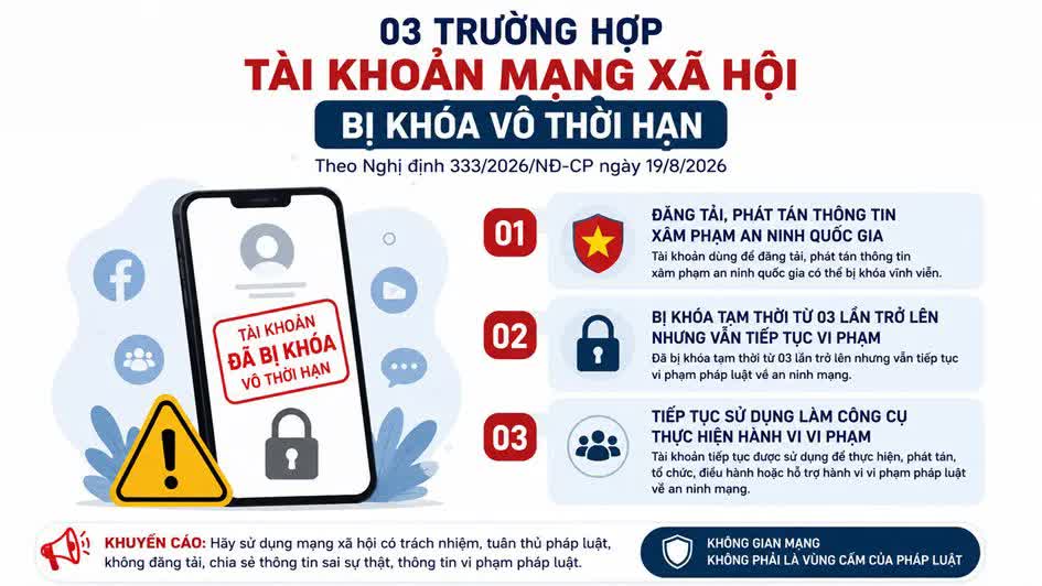  - Ảnh 1.