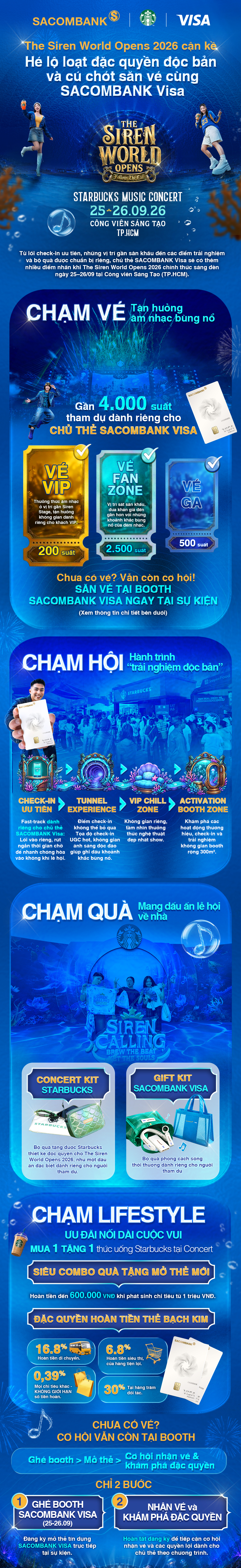 The Siren World Opens 2026 cận kề: Hé lộ loạt đặc quyền độc bản và cú chót săn vé cùng SACOMBANK Visa - Ảnh 1. The Siren World Opens 2026 cận kề: Hé lộ loạt đặc quyền độc bản và cú chót săn vé cùng SACOMBANK Visa - Ảnh 1.