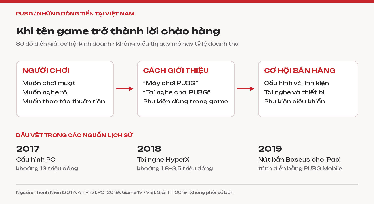- Ảnh 3. - Ảnh 3.