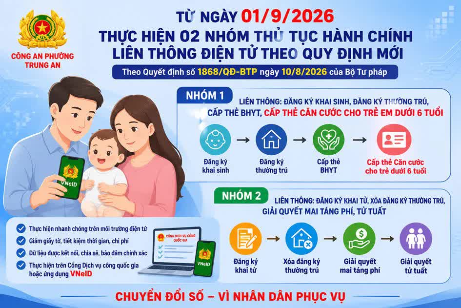- Ảnh 1. - Ảnh 1.