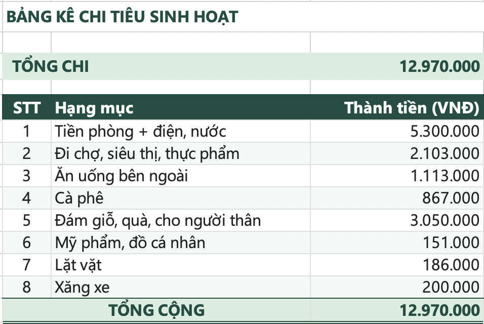  - Ảnh 1.